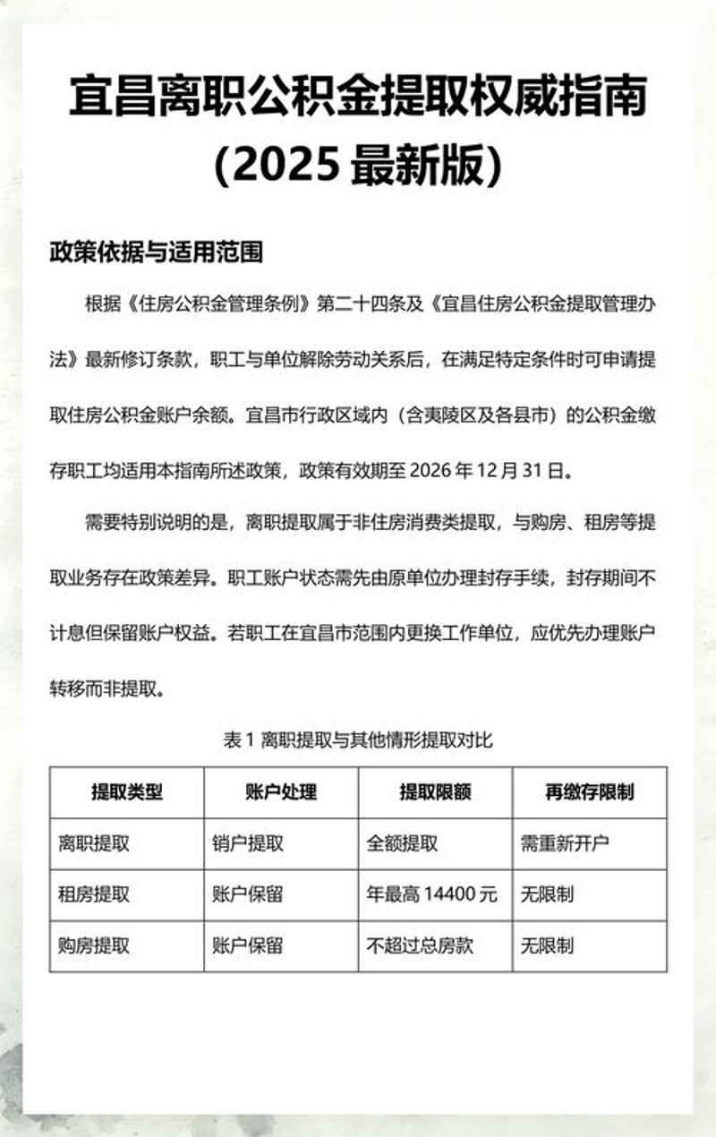 租房时代，公积金提取如何简化手续？